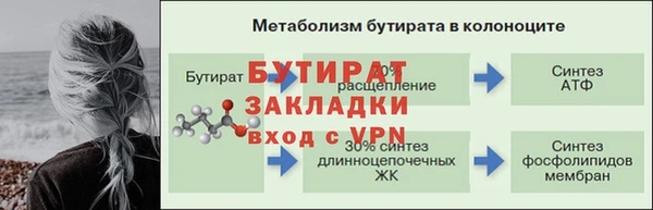 прущий лед Зерноград